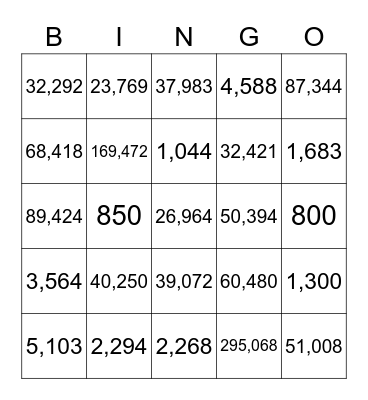 Multiplication Bingo Card