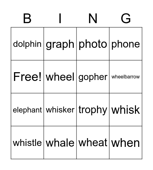 Wh and Ph Bingo Card