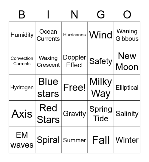 It's Science Bingo Card