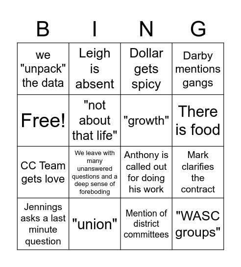 Staff Meeting BINGO! Bingo Card