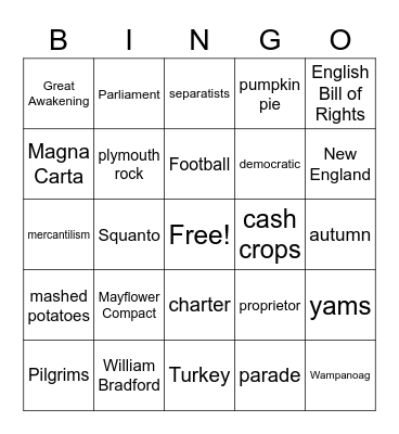 Thanksgiving History Bingo Card