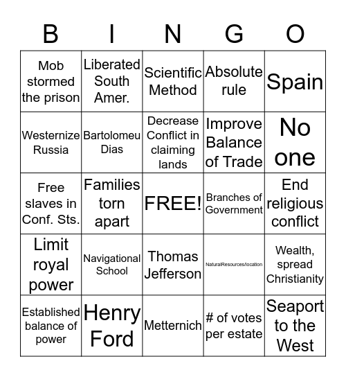 World History Final Exam Review Bingo Card