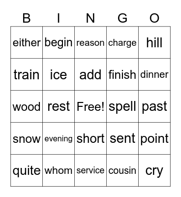 Blending BINGO Hard Bingo Card