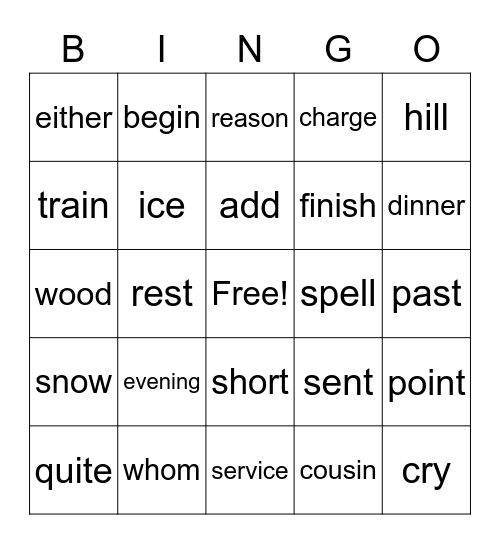 Blending BINGO Hard Bingo Card