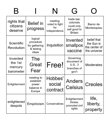 Revolutions Bingo Card