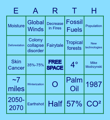Air Pollution-O Bingo Card