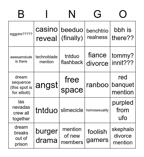 quackity lore bingo Card