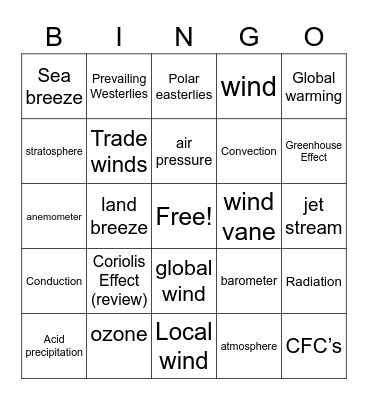 Science Bingo Card