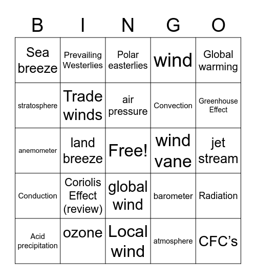 Science Bingo Card