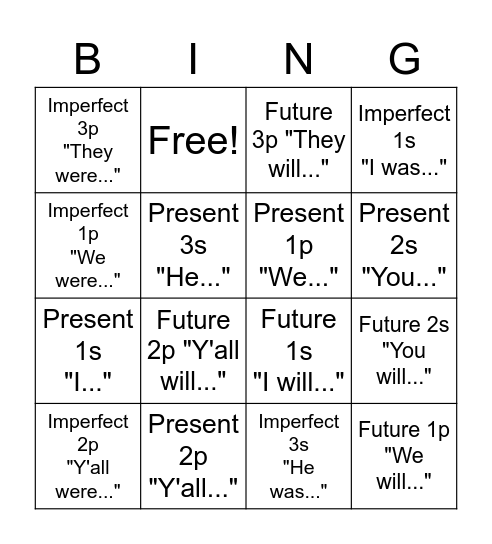 Present, Imperfect, Future Bingo Card