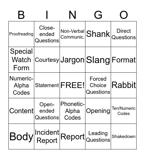 Chapter 2: Communication Bingo Card