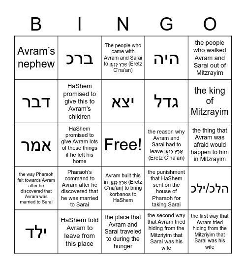 Lech L'cha Perek 12 Review Bingo Card