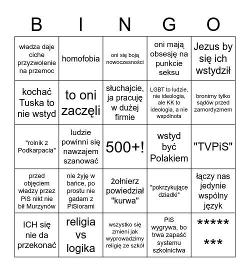 dyskusje totalsów Bingo Card