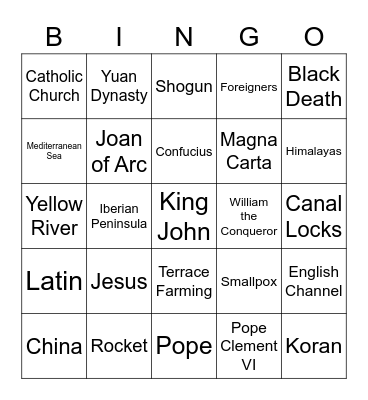 Review Terms Bingo Card