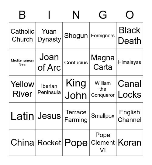 Review Terms Bingo Card