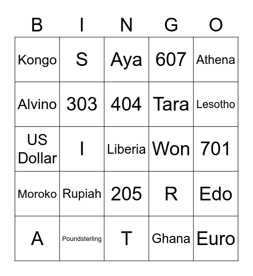 RHOMA KELAPA Bingo Card