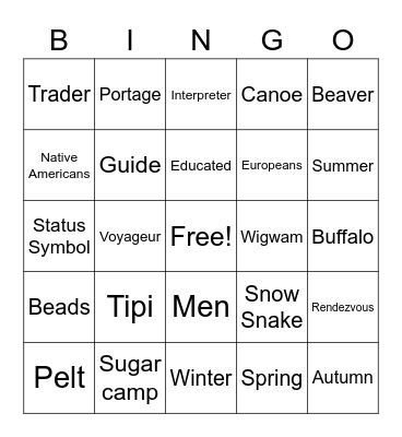 Dakota/Ojibwe/Fur Trade Bingo Card