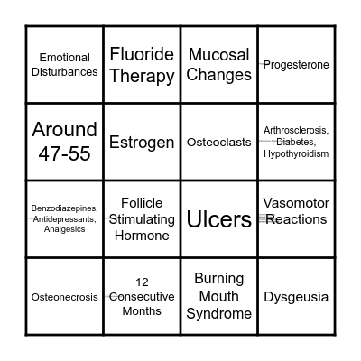 Menopause Bingo Card