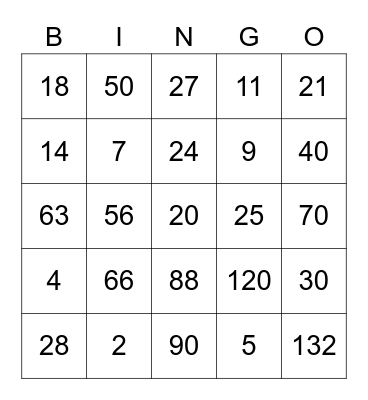 Multiplication BINGO 1 - 12 Bingo Card