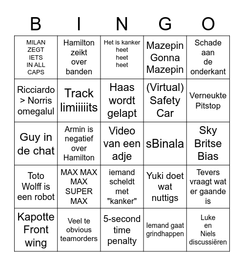 Thalia F1 Bingo Zandbak Weekend1 Bingo Card