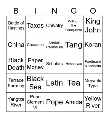 Review Terms Bingo Card