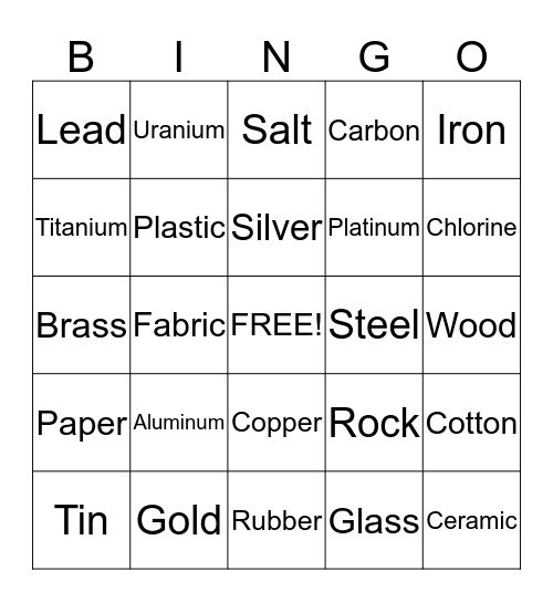 Metals and Non-metals Bingo Card