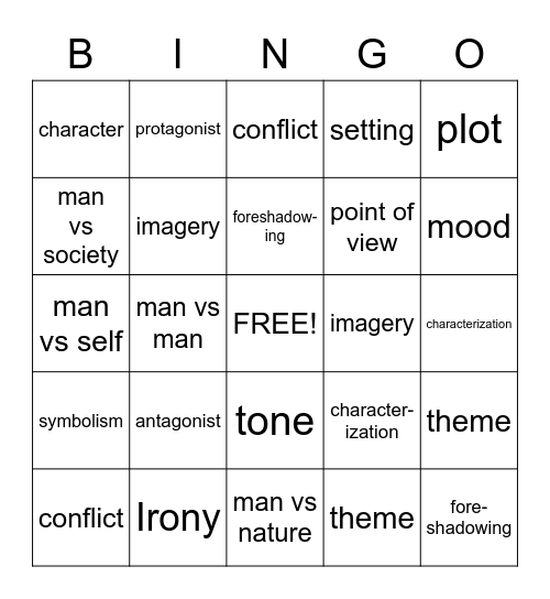 Literary Elements Bingo Card