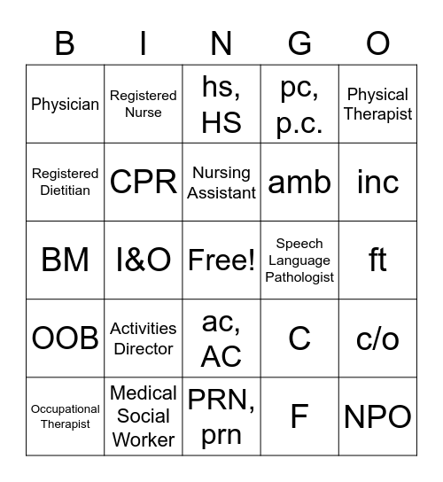 patient-care-fundamentals-bingo-card