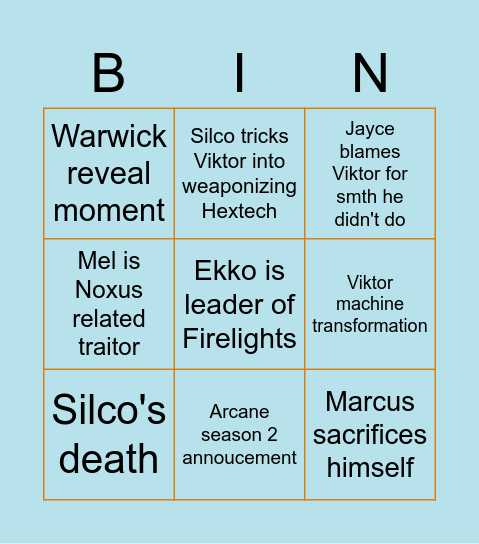 Arcane part 3 Bingo Card