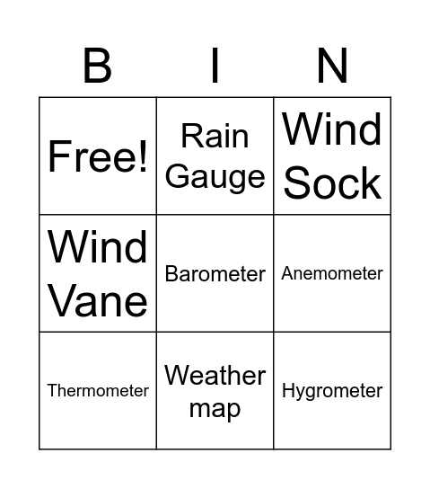 Weather tools Bingo Card