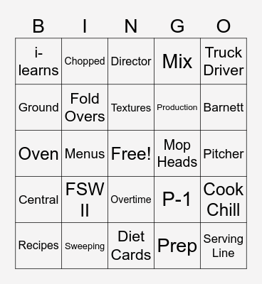 Food Service Bingo Card