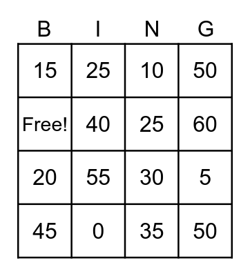 MULTIPLICATION BINGO 5s FACTS Bingo Card