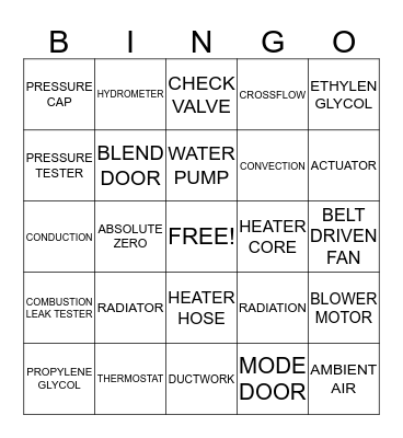 COOLING SYSTEM Bingo Card