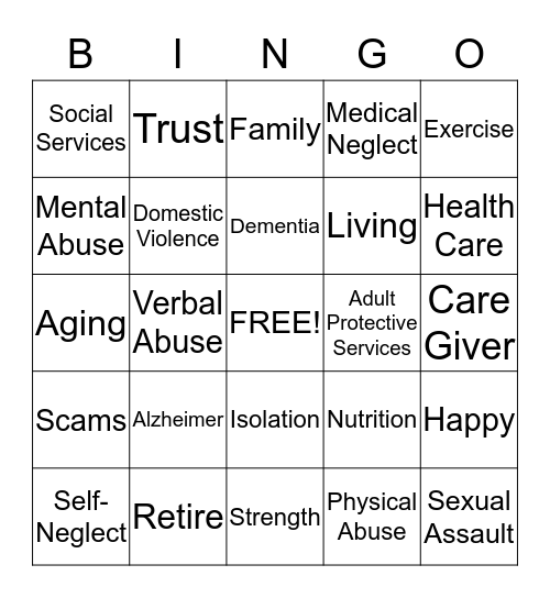 ABUSE IN LATER LIFE AWARENESS AND PREVENTION Bingo Card
