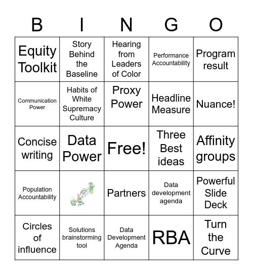 Program Implementation Bingo Card