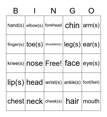 Parts of the Body (words) Bingo Card