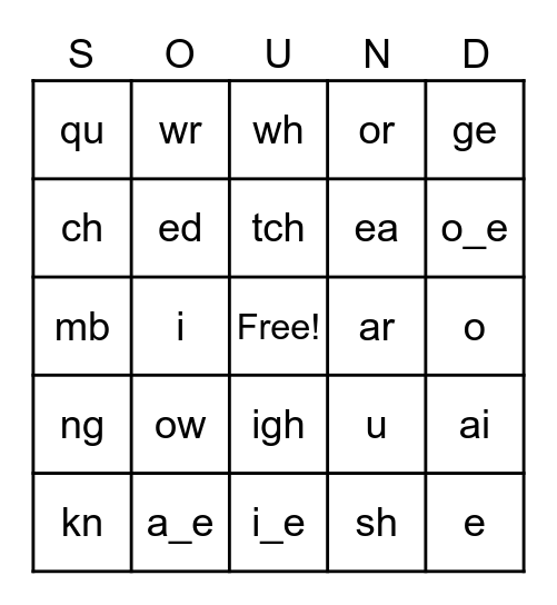 Sound Bingo Card