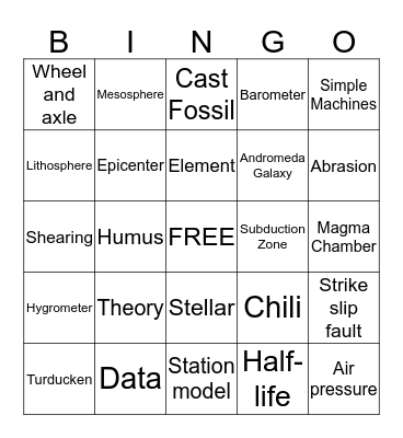 SCIENCE WORD BINGO Card