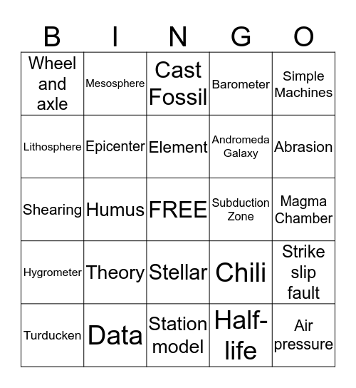 SCIENCE WORD BINGO Card