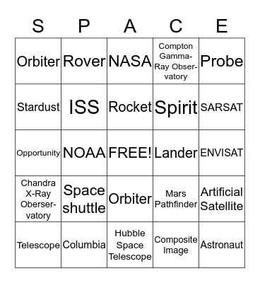Space Technology  Bingo Card