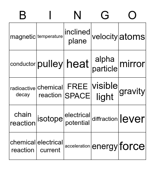 Physical Sciene Bingo Card