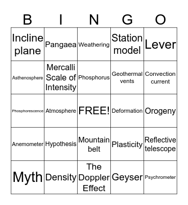 SCIENCE WORD BINGO Card