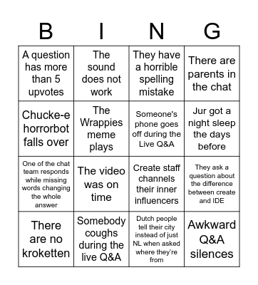 Online-open day Bingo Card