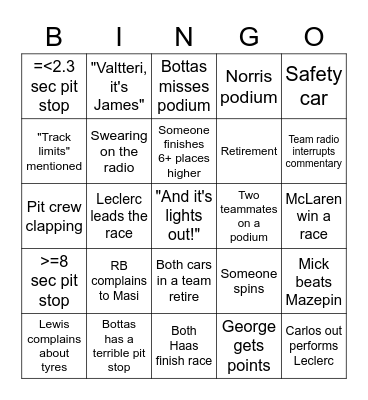 Formula Juan - 2021 Bingo Card