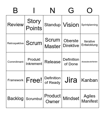 Agile Bingo Card