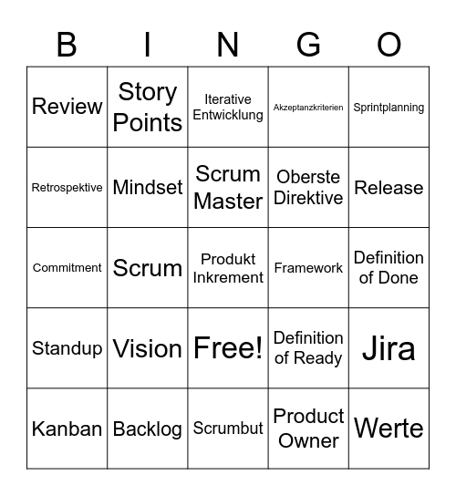 Agile Bingo Card