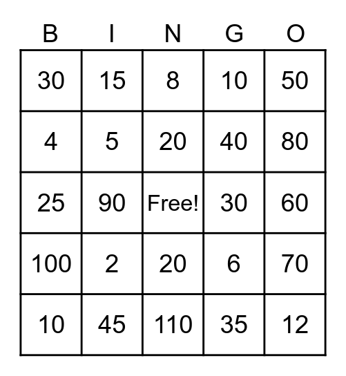 Multiplikation Bingo Card