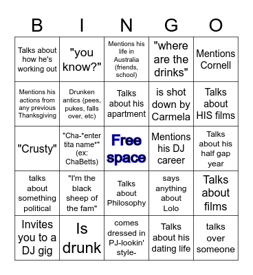 Lorenzo Lorenzo Bingo 2021 Bingo Card