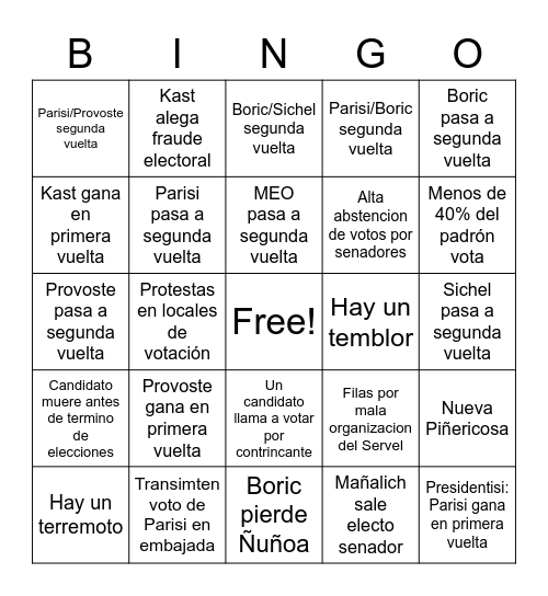 Gran Bingo Presidencial 2021 Bingo Card