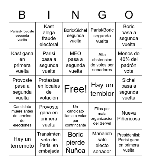 bonges Bingo Card